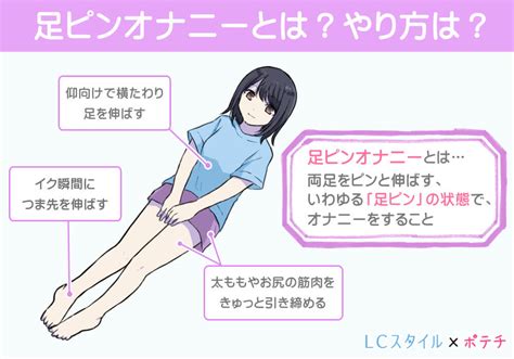 角オナ やり方|角オナニー(角オナ)とは？正しいやり方